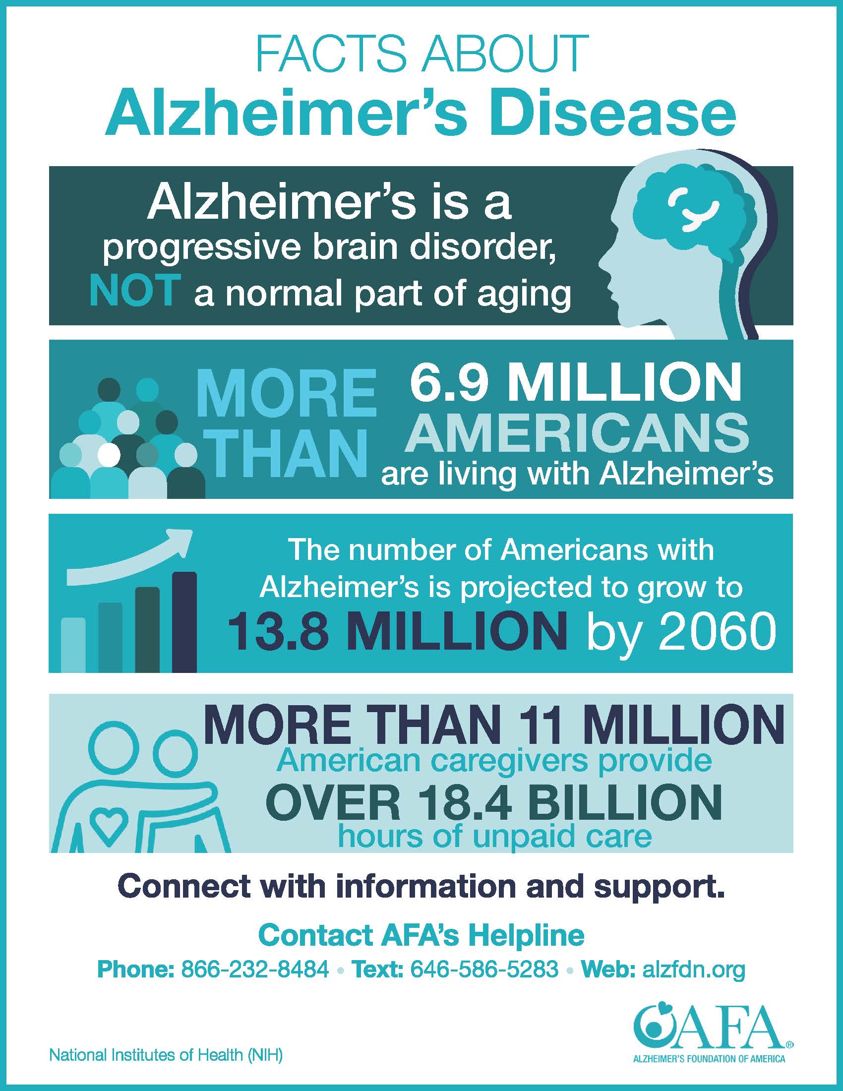 National Alzheimer's Disease Awareness Month