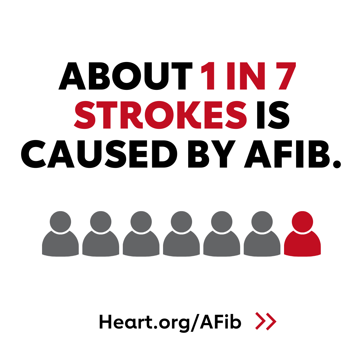 ABOUT 1 IN 7 STROKES IS CAUSED BY AFIB